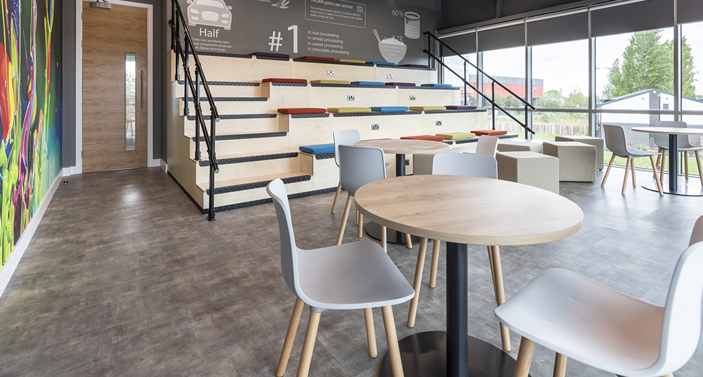 buhler project london uk